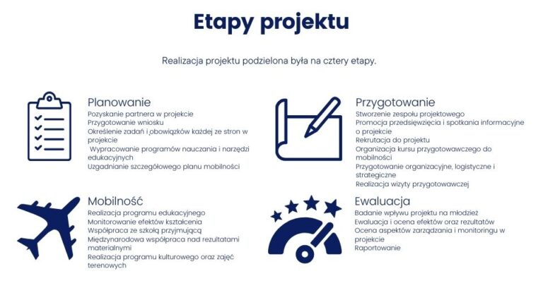 broszura-Potencjał regionalny szansą-5